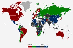 Health Expenditure • Percent of GDP