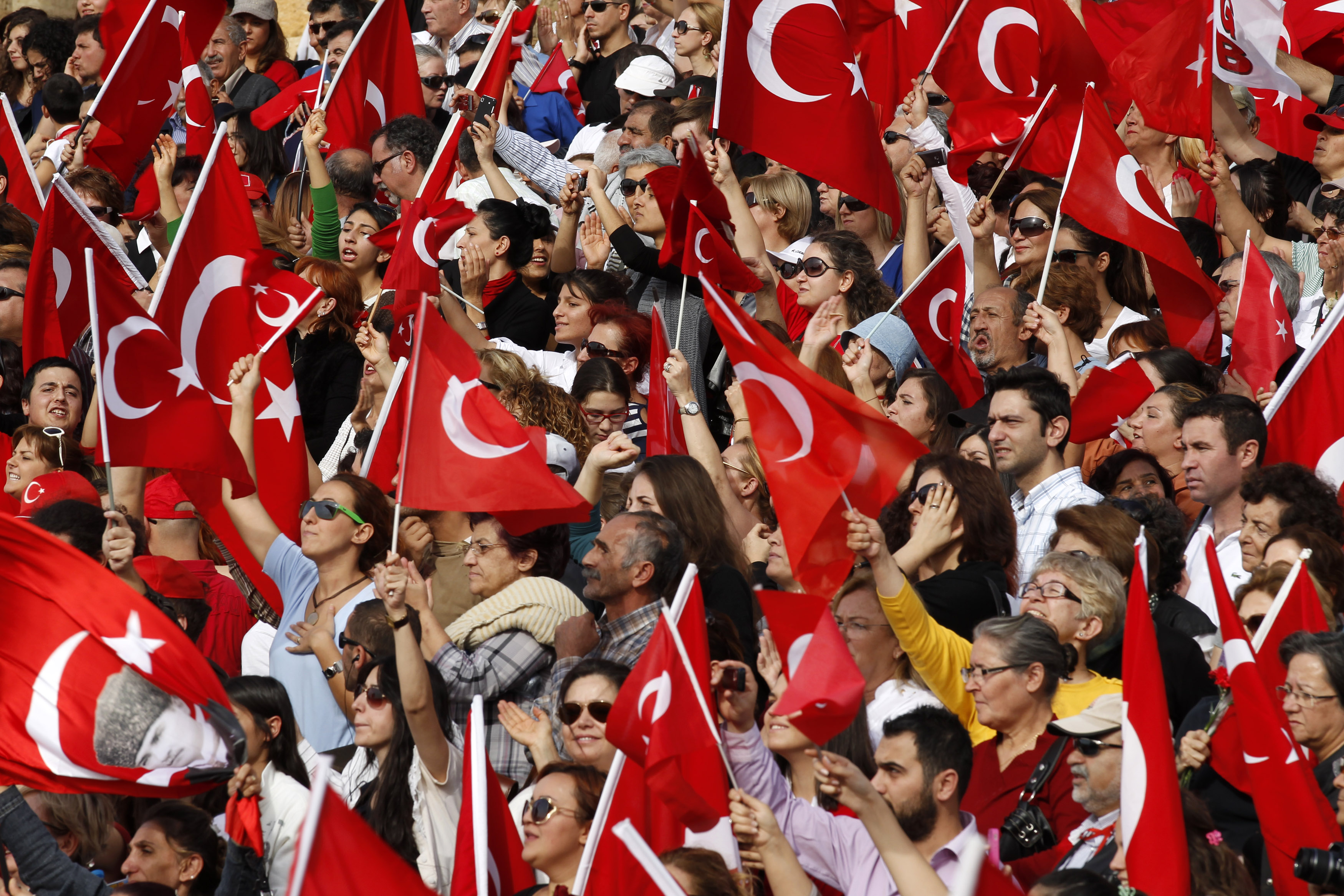 TURKEY POPULATION PYRAMID