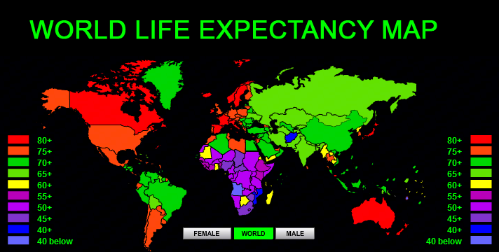 Life And Death Live Chart