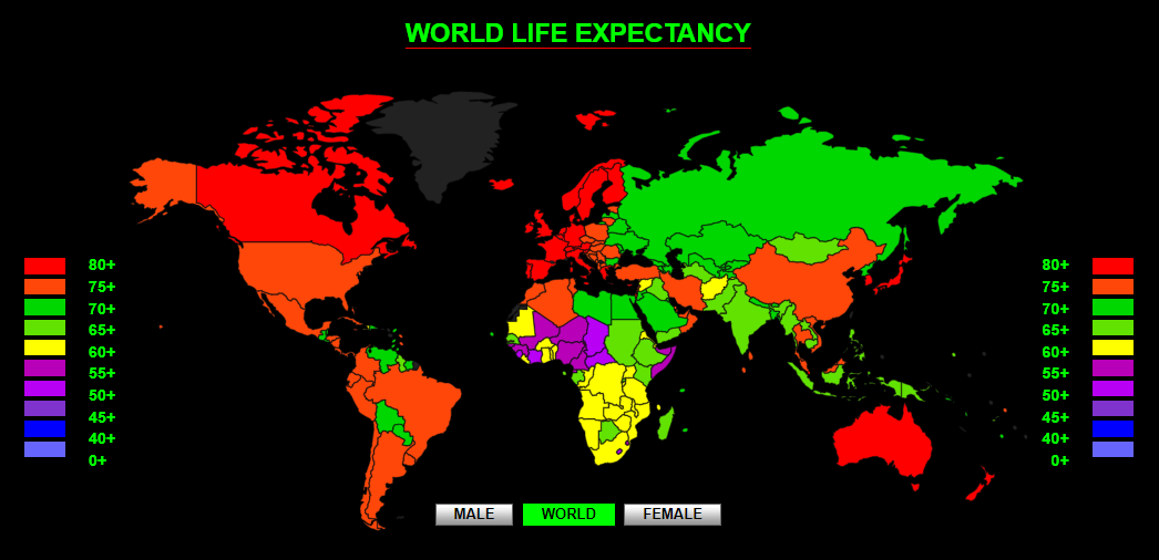 World Life Expectancy