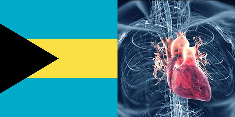 Coronary Heart Disease in Bahamas