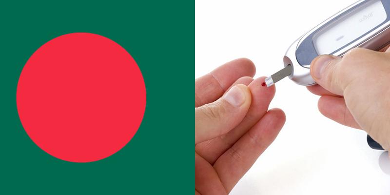 Diabetes In Asia And The Pacific Implications For The Diabetes In Asia And The Pacific Implications For The